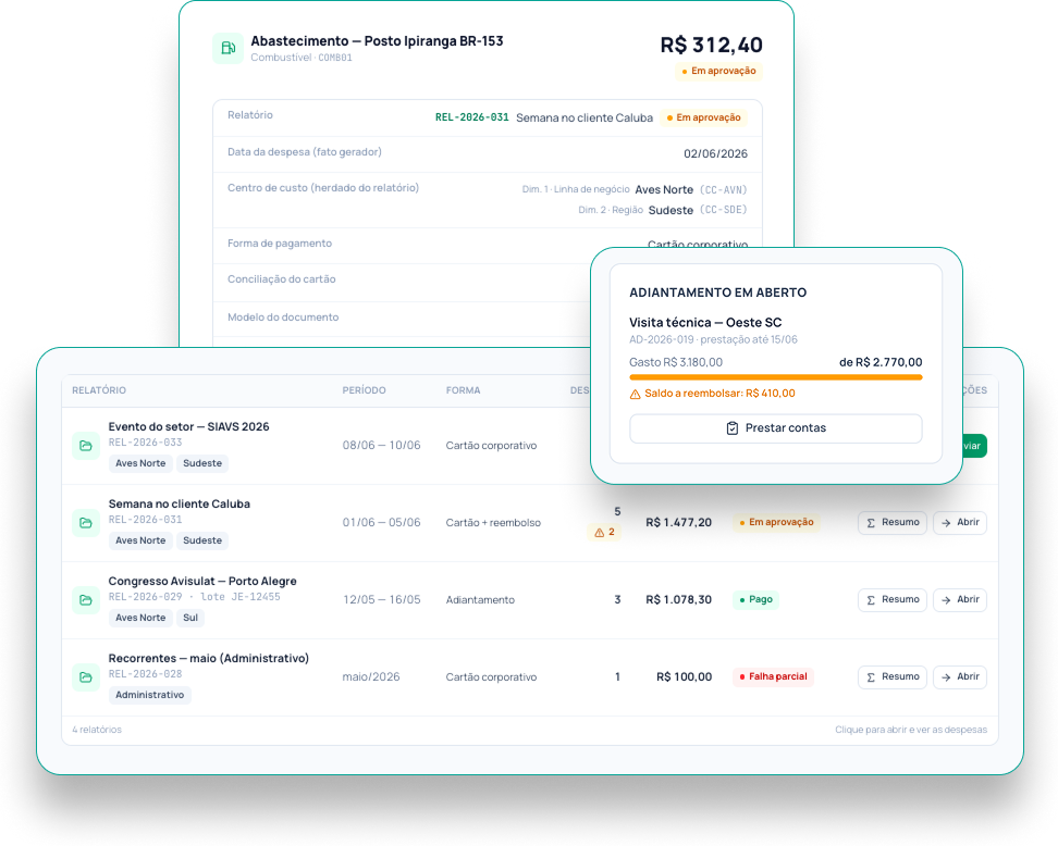 Tela do Expense com a conciliação do cartão corporativo e a trilha de auditoria