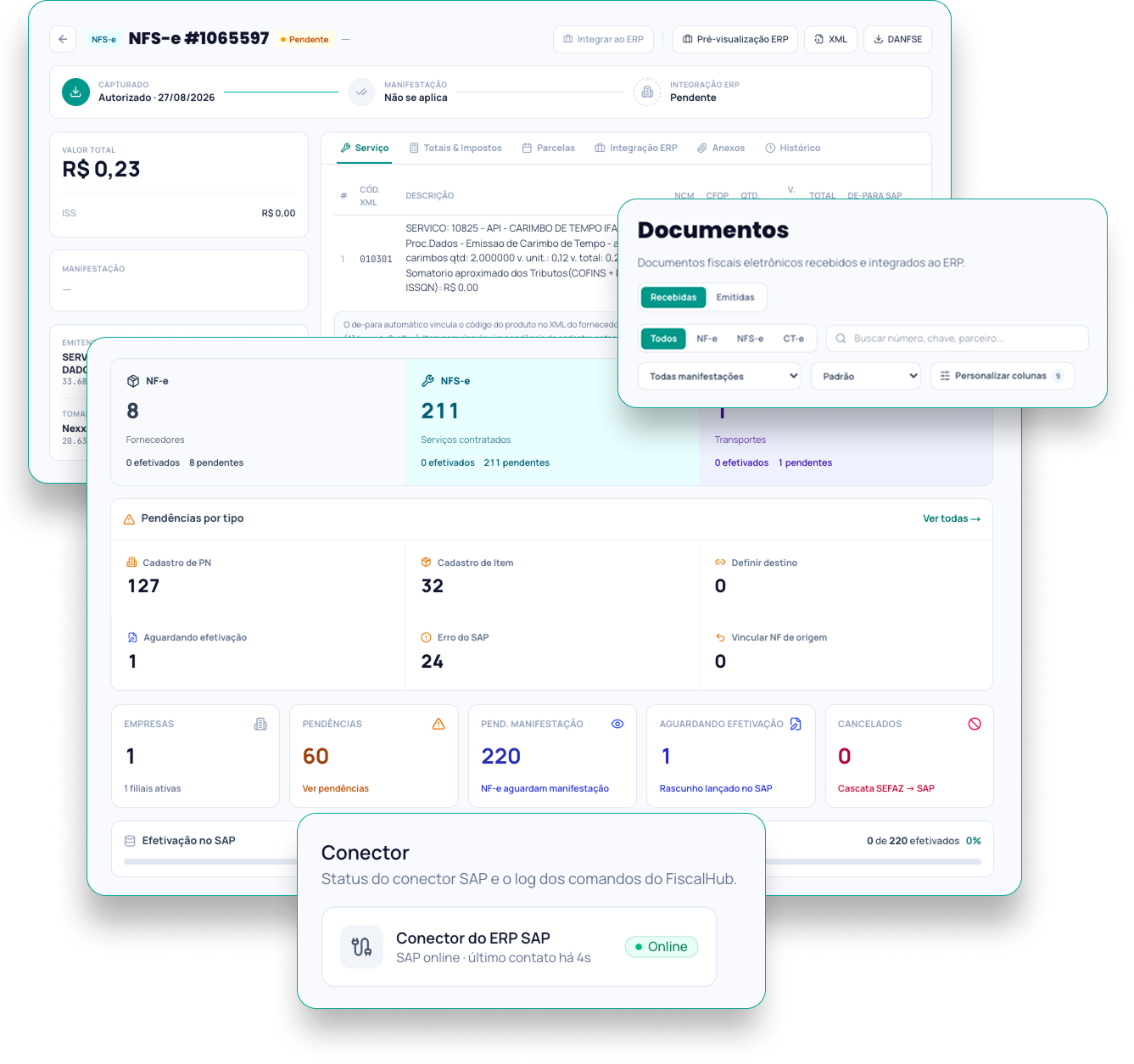 Painel do Fiscal Hub com os documentos fiscais recebidos e seus status